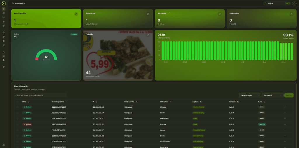 Quiwe dashboard preview